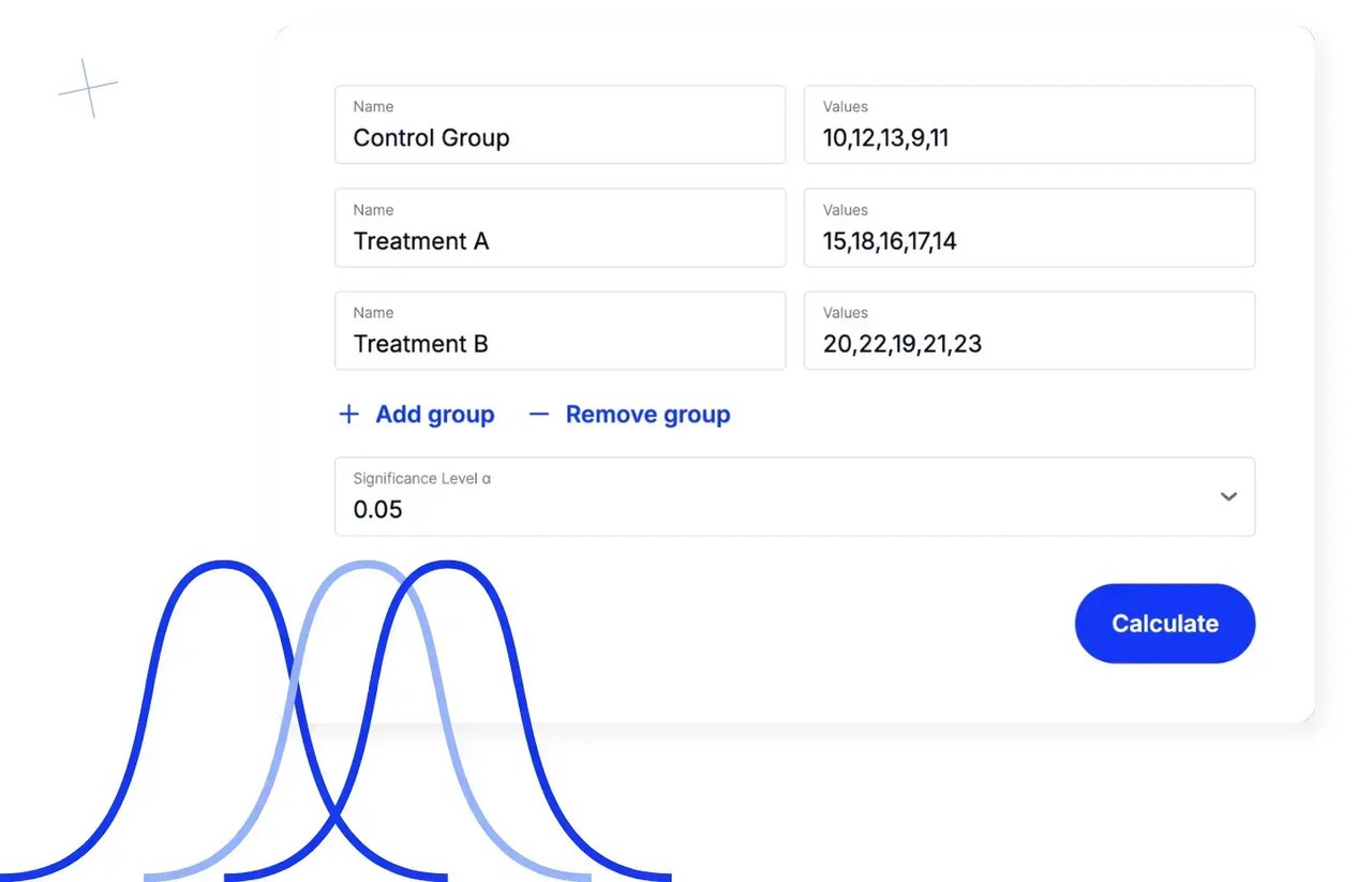 ANOVA One-Way Calculator