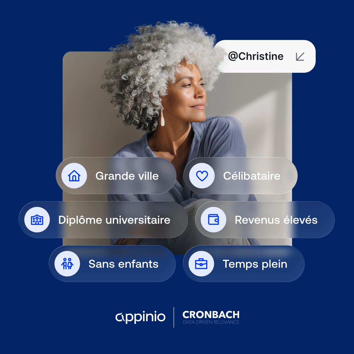 Appinio Conversations_Socio-demographics_02 (3)