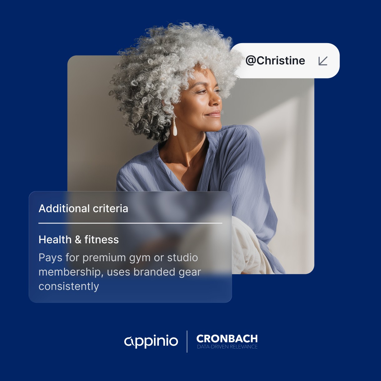 Appinio Conversations_Past behaviour_03