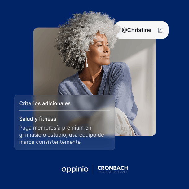 Appinio Conversations_Past behaviour_03