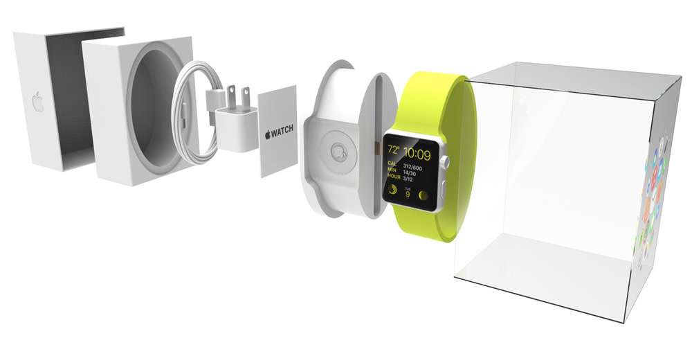 Apple Watch Packaging Box Appinio