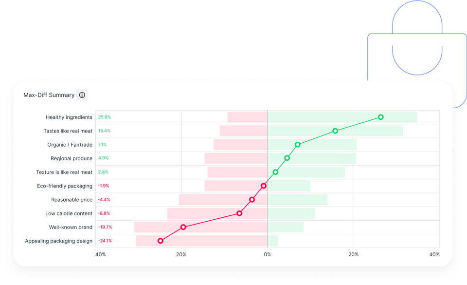 Website_Consumer-Tracking_Customer-influence_02