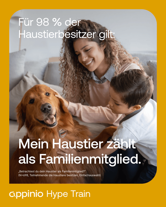 Appinio Hype-Train - Haustiere sind Familienmitglieder