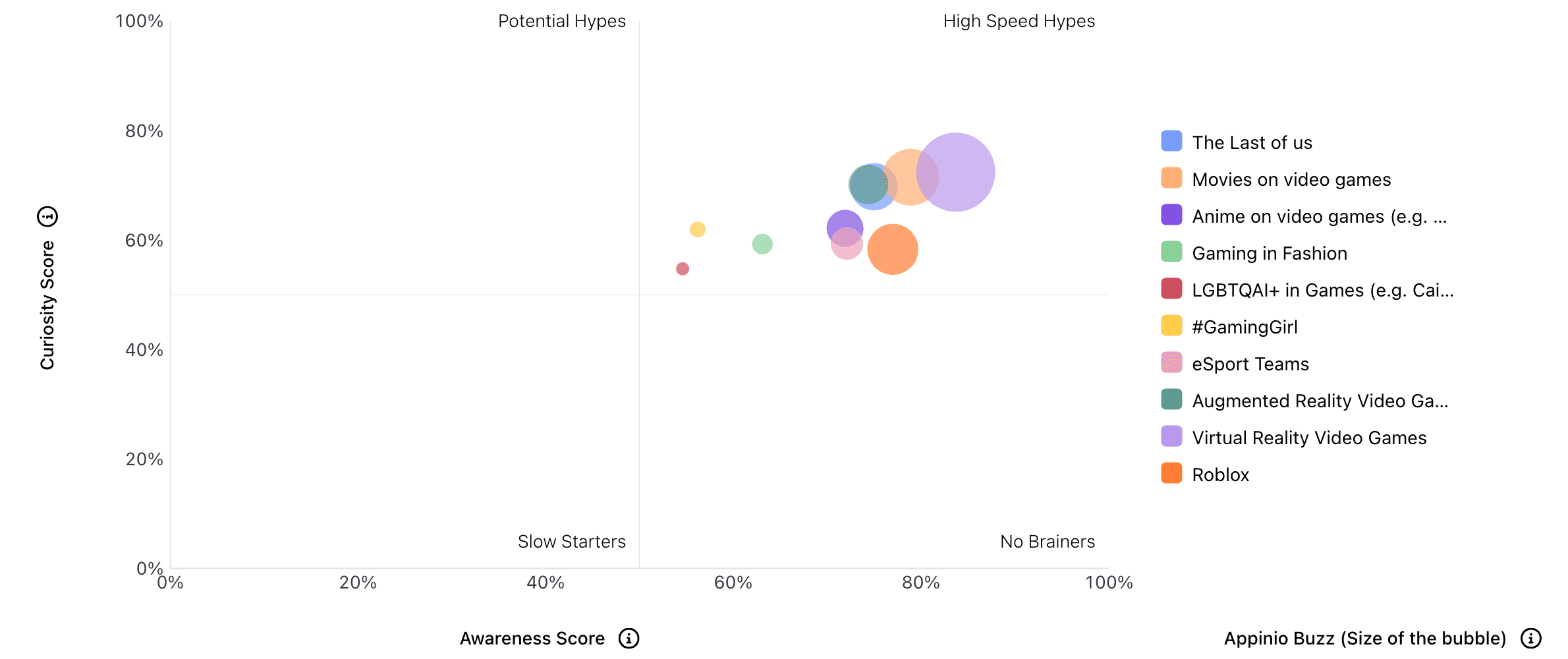 HT US 23 Vol 3 - Gaming-hype-tracker