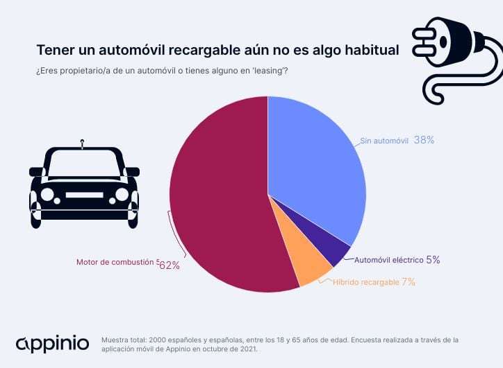 es_mobility_blog-article_4