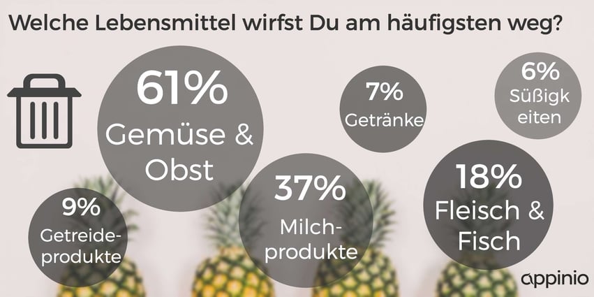 Frage3_DIagramm_2.jpg