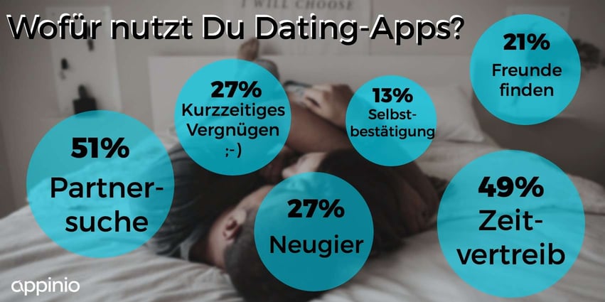 BDiagram_Dating.jpg