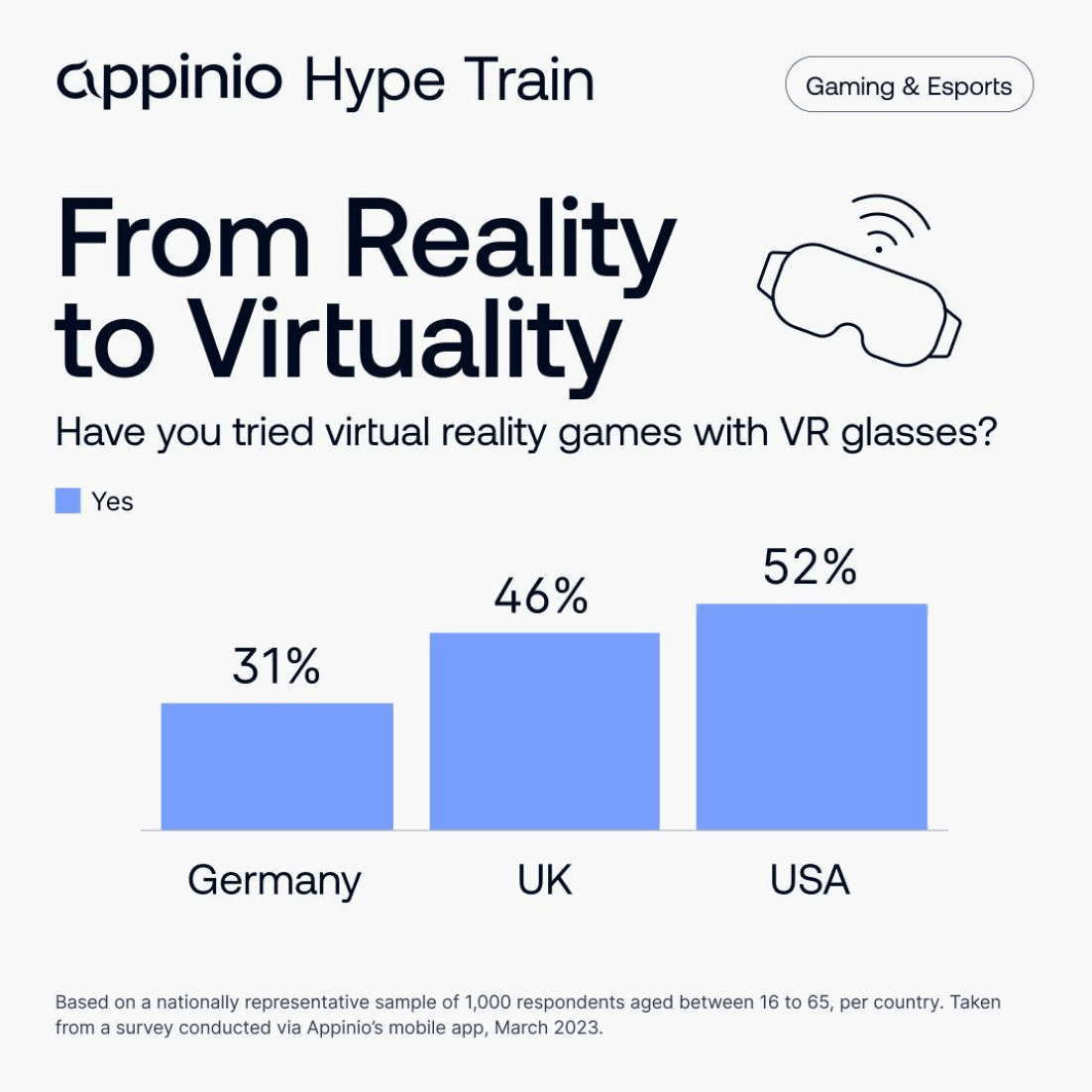 virtual reality games uk