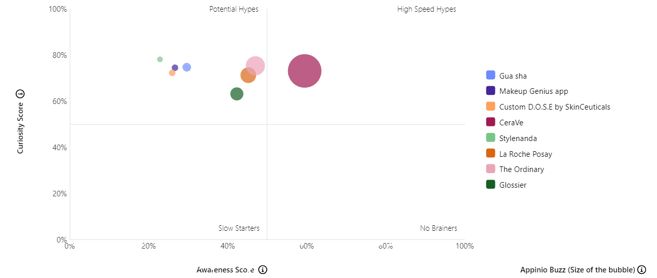 Hype Train UK W19-hype-tracker