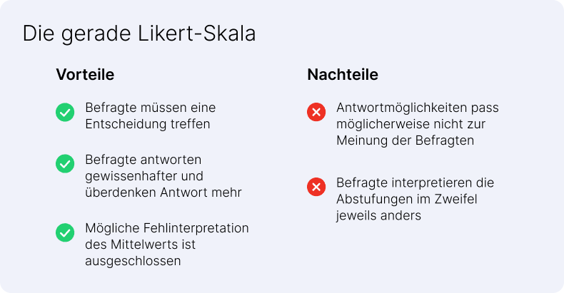 Vor- und Nachteile einer geraden Likert-Skala