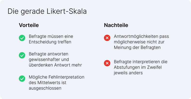 Lektion für Betriebswirte: Was ist eine Skala?