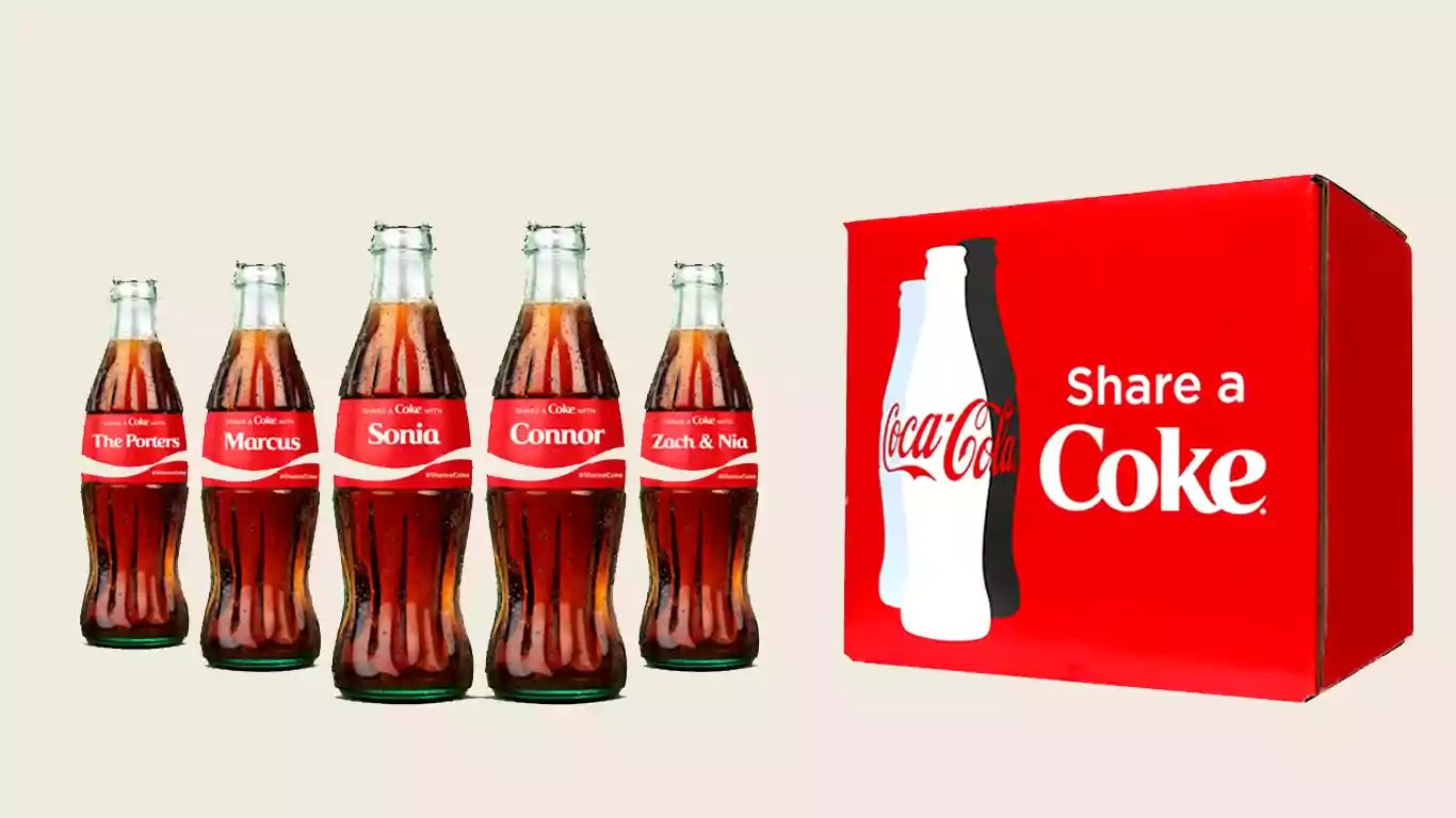Coca Cola Share a Coke Campaign Appinio