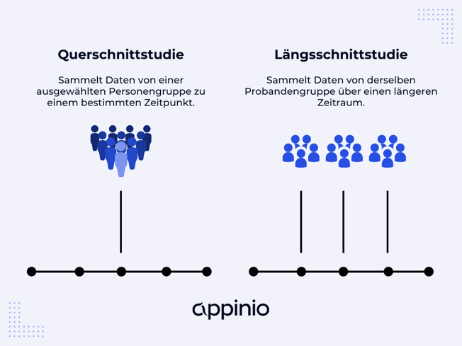 Unterschied von Querschnittstudie und Längsschnittstudie