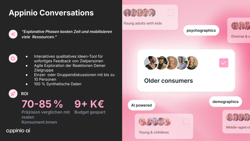 Appinio Conversations