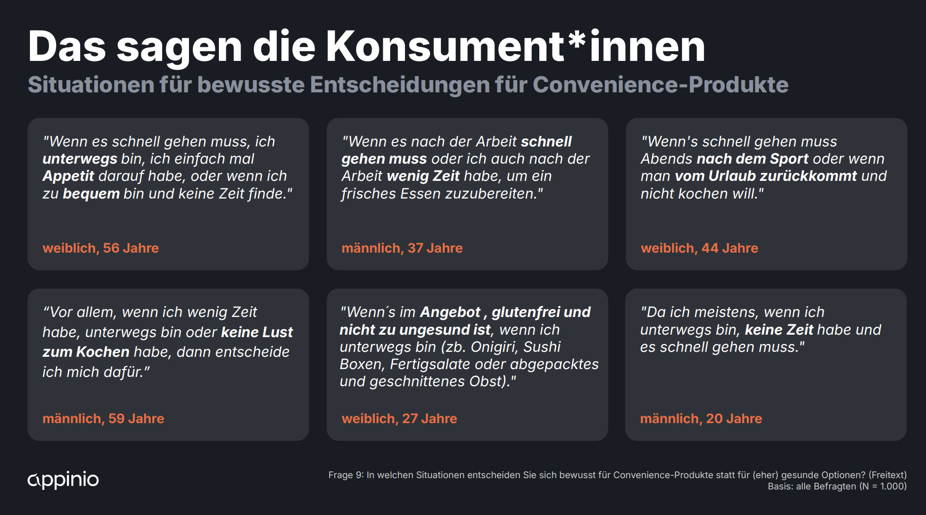 Konsument:innen Stimmen zu Convenience Produkten