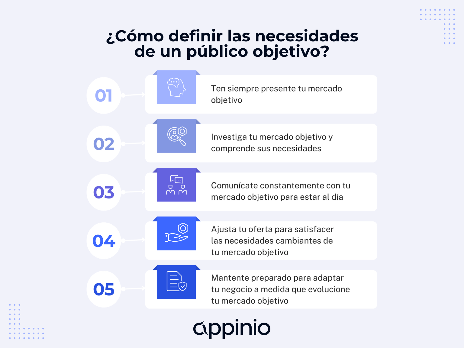 Cómo definir las necesidades de un público objectivo