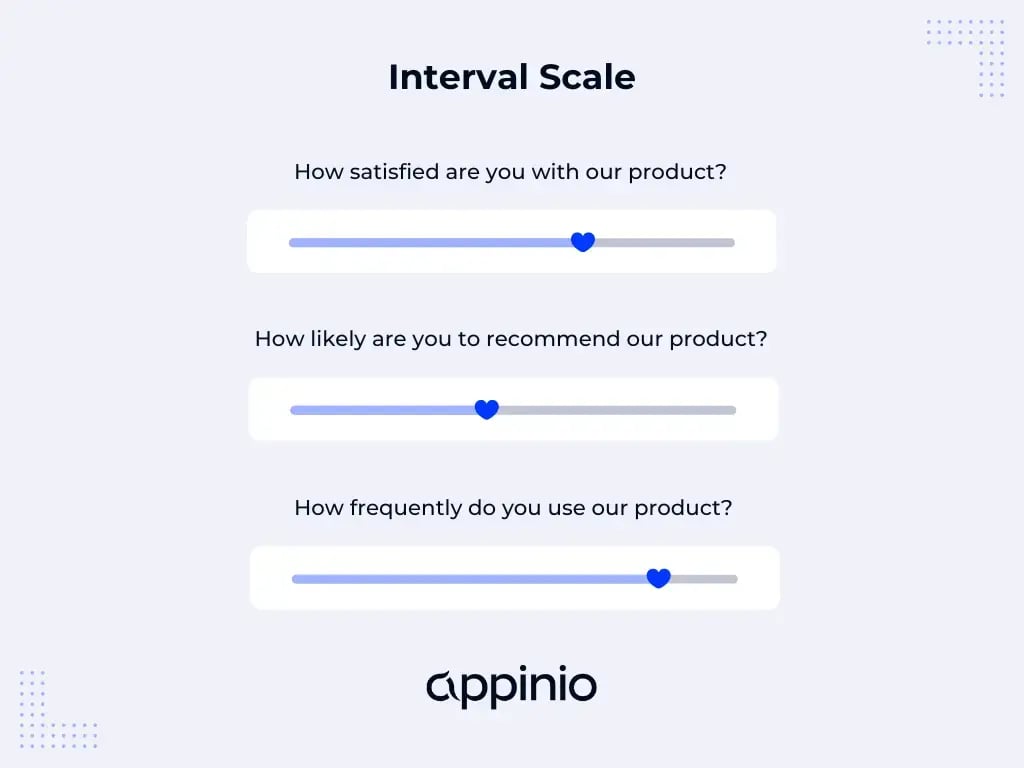 Interval Scale Appinio