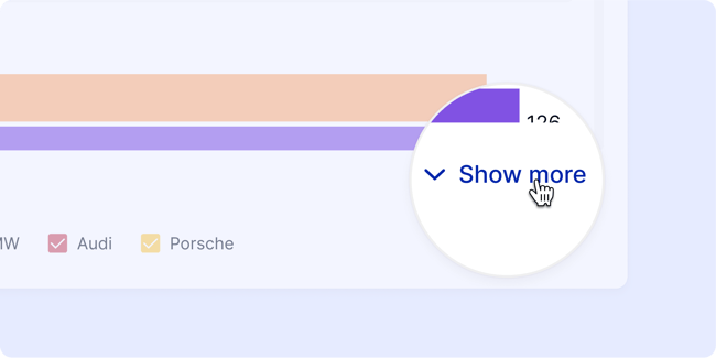 barcharts_mail