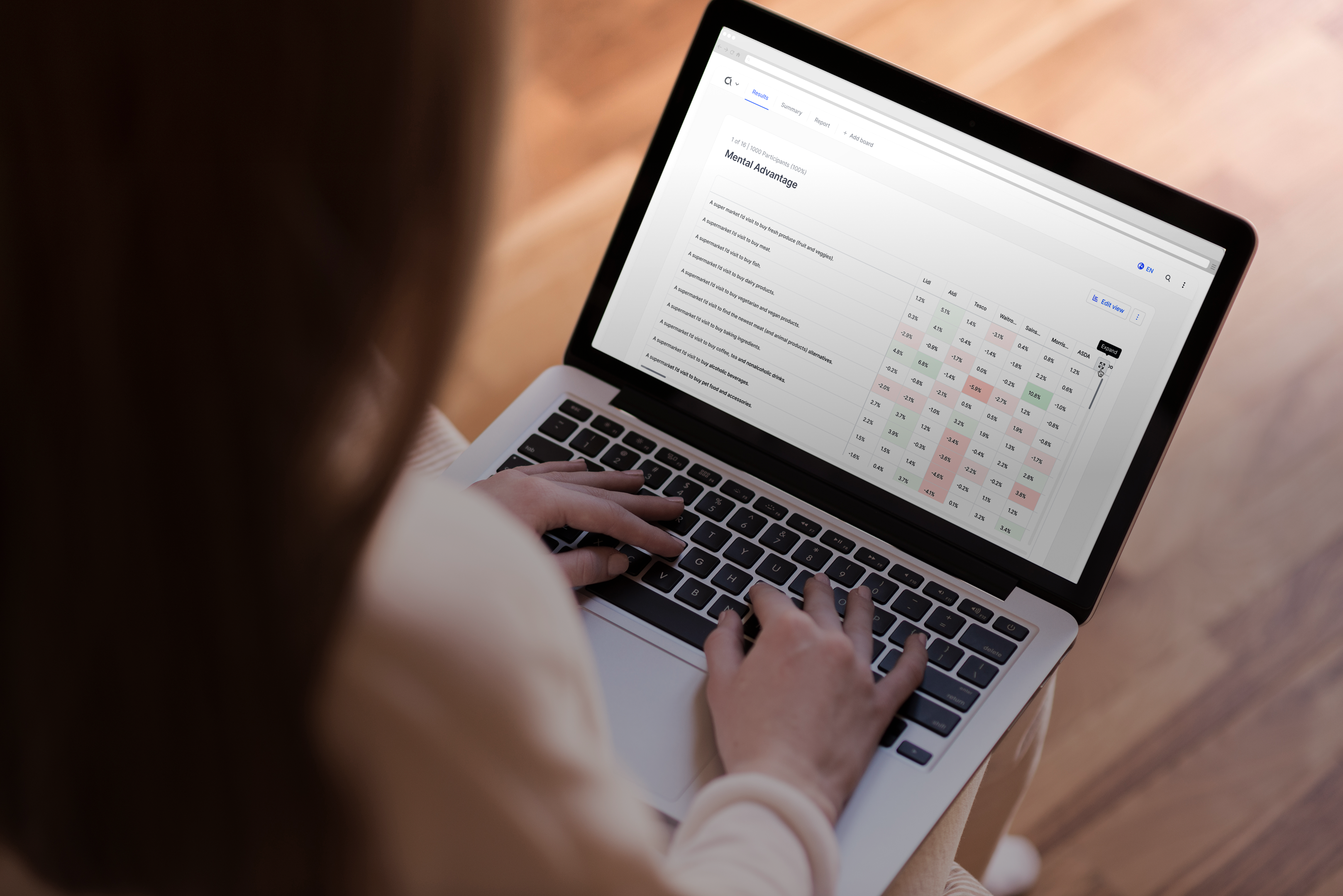 Why Mental Availability insights stall – and how to fix it