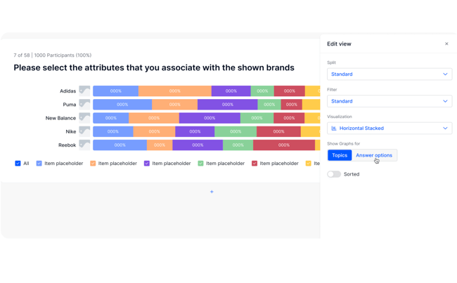 MX-results_refreshed