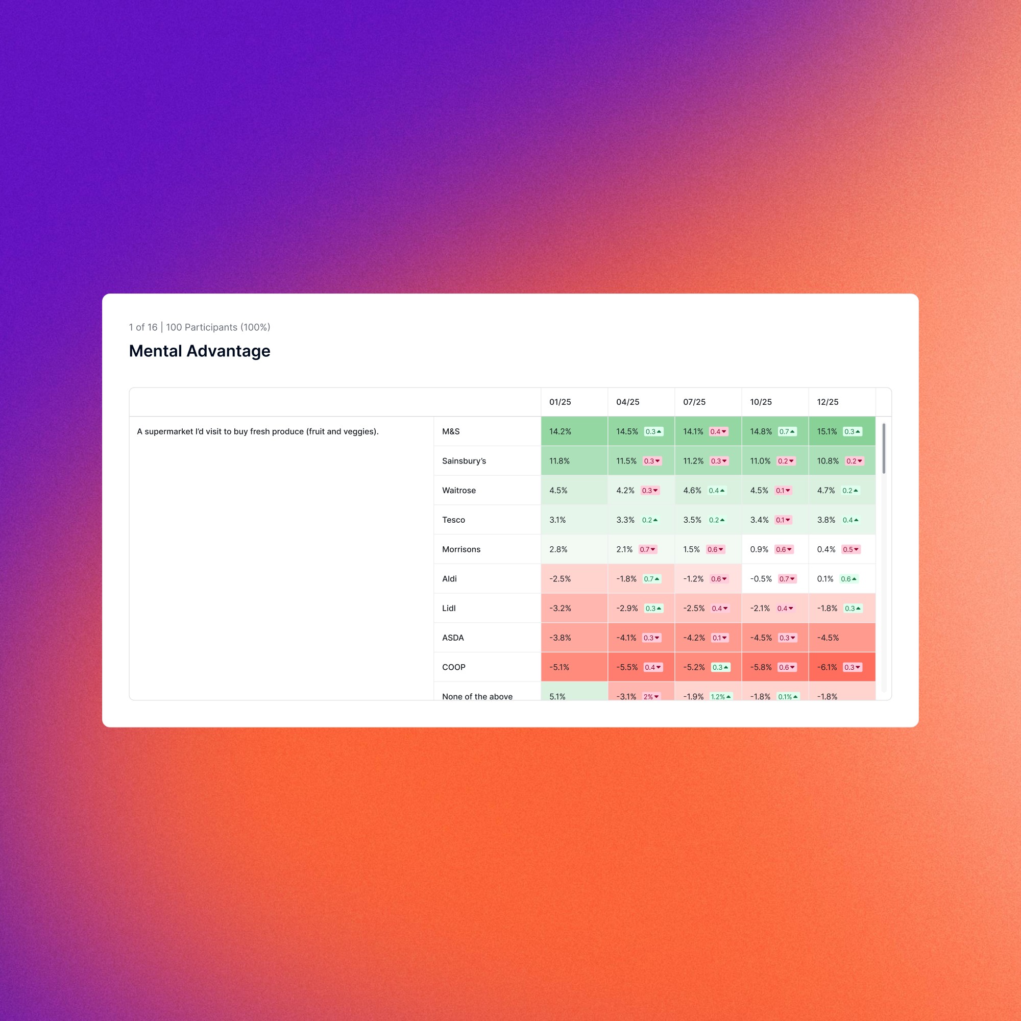 Tracking Dashboard_Product update page_2000x2000_01