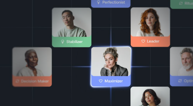Psychographic Target Group Analysis