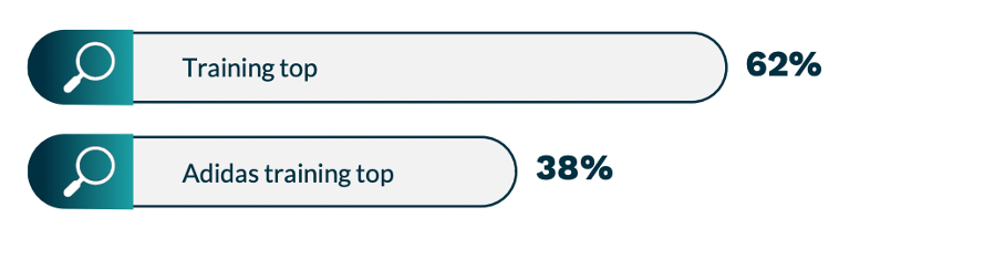 UK_Amazon_Shopper_Report_Remazing_06