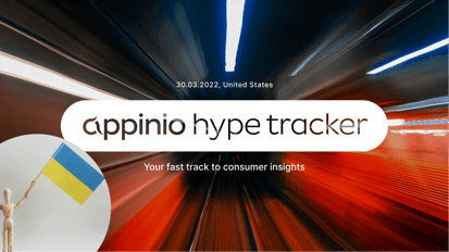 Appinio Hype Tracker Volume 2