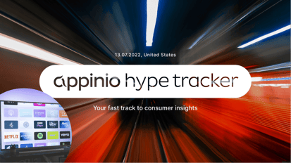 Appinio Hype Tracker Volume 9