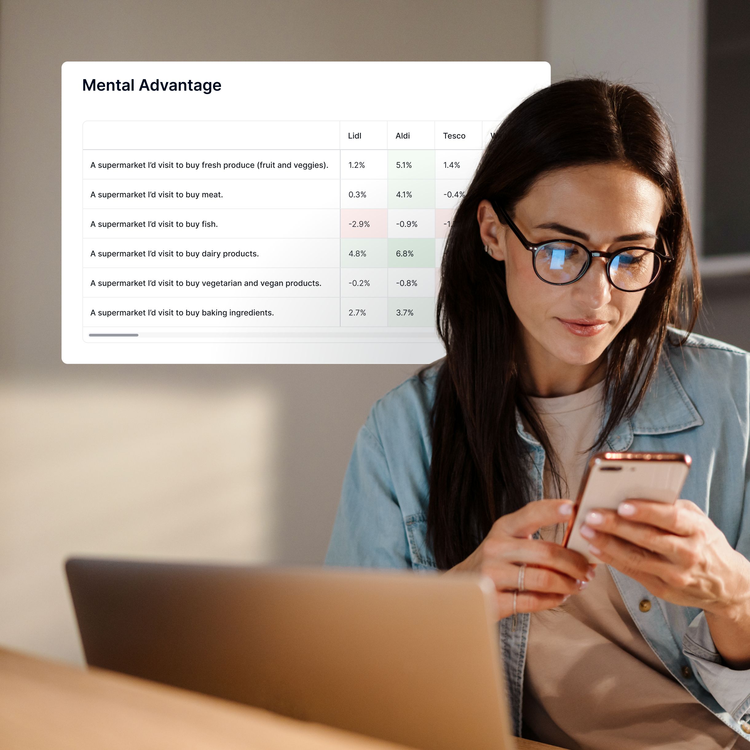 SEA pages visuals_Branding awareness_EN
