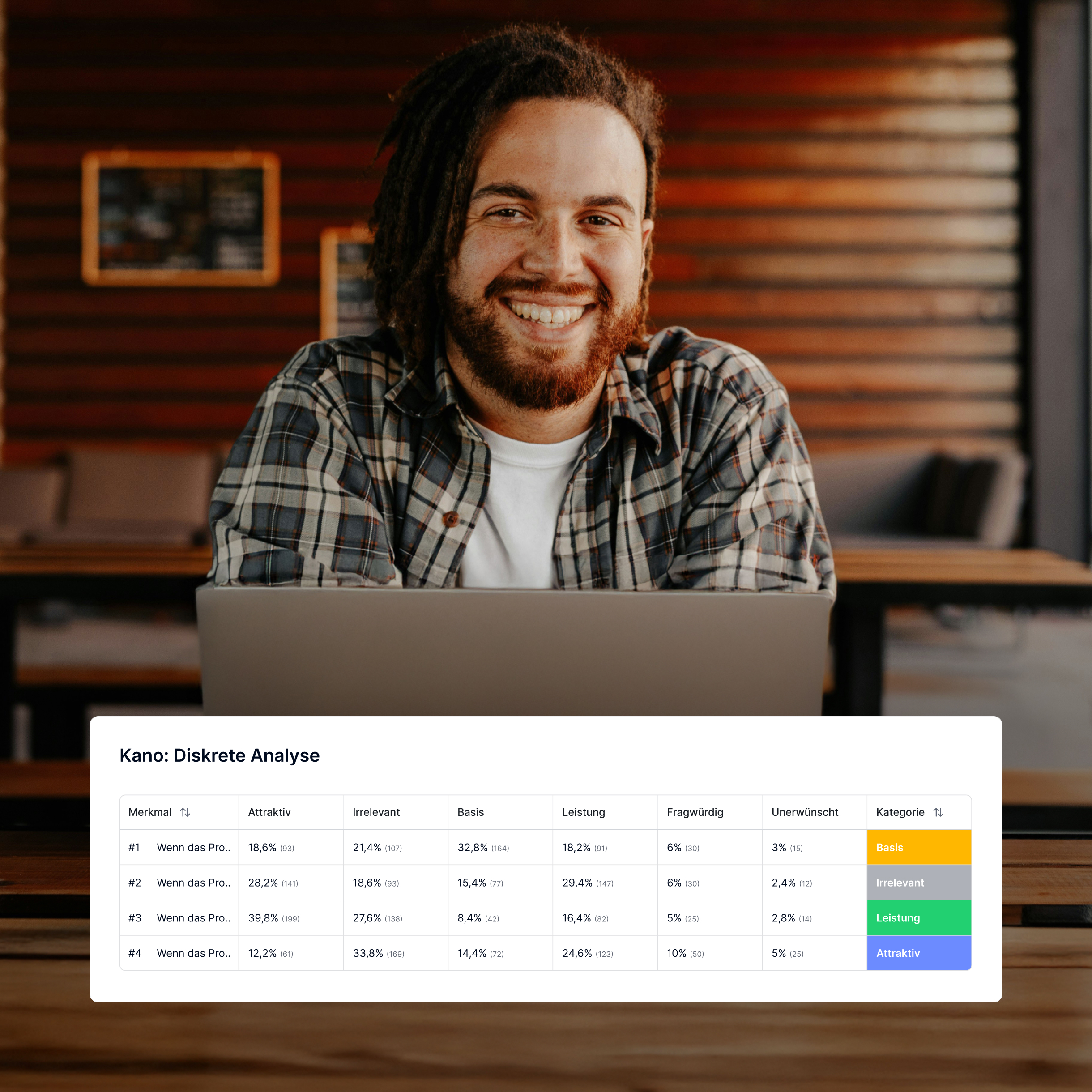 SEA pages visuals_Features_DE