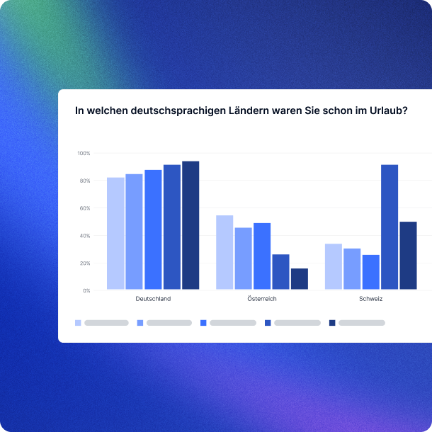 SEA pages visuals_Get results in minutes_DE