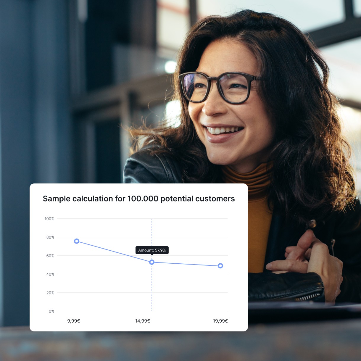 SEA pages visuals_Pricing analysis_EN-2