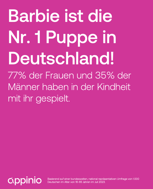 Barbie ist die Nr. 1 Puppe in Deutschland