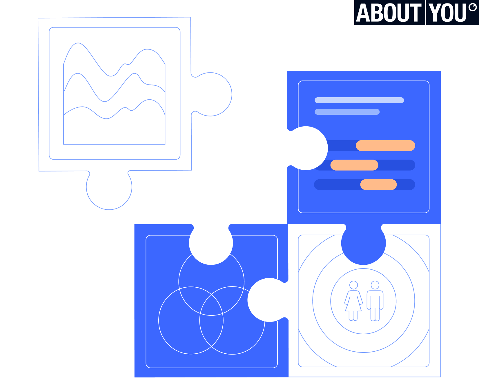 Case-study_Concept-test_about-you