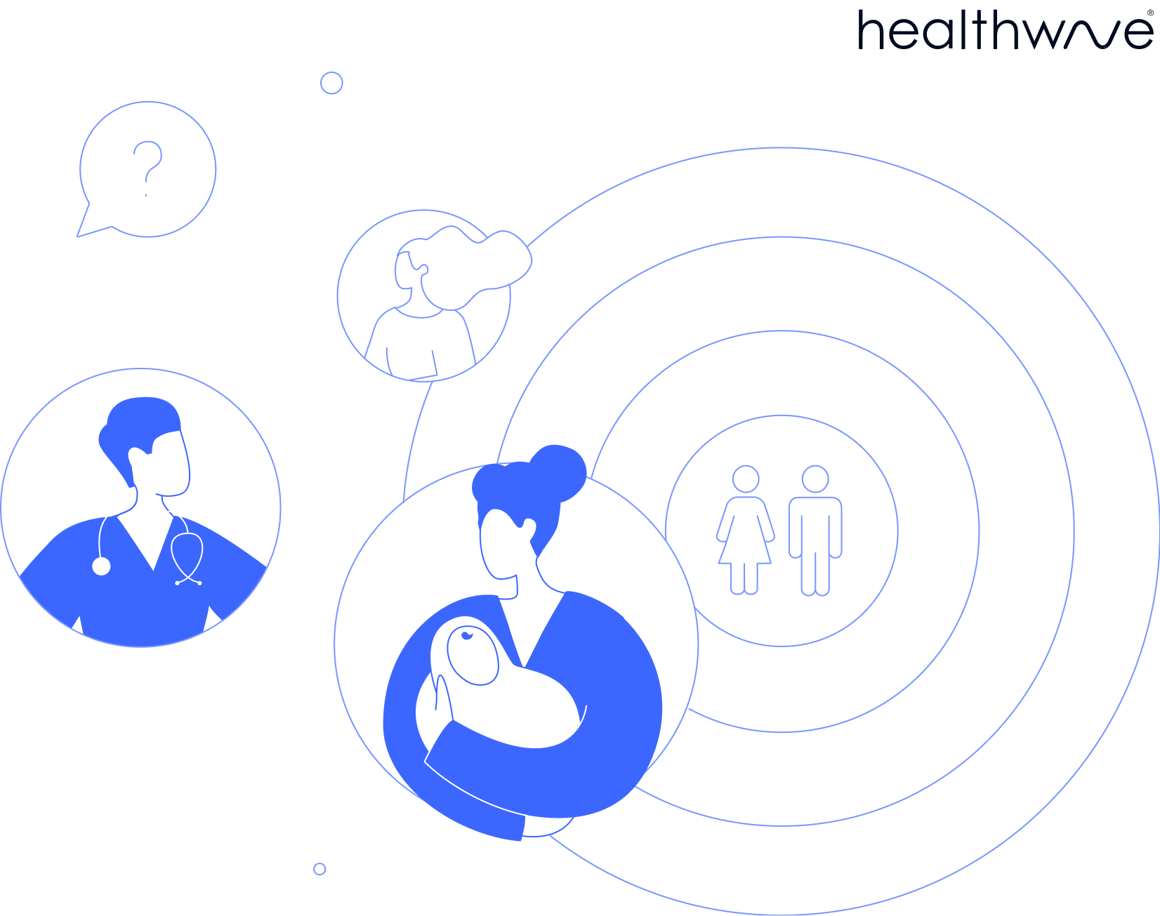 Case-study_Target-group-healthwave