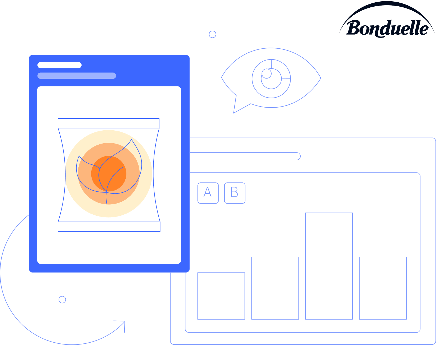 Case-study_Visual-Testing_Bonduelle
