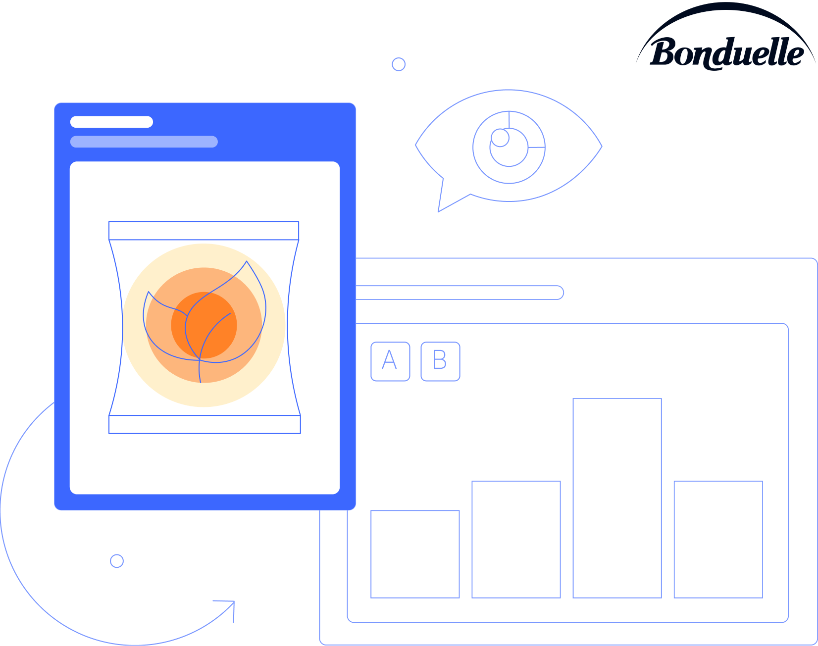 Case-study_Visual-Testing_Bonduelle