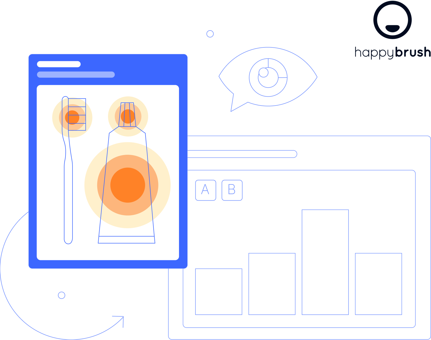 Case-study_Visual-Testing_Happy-brush