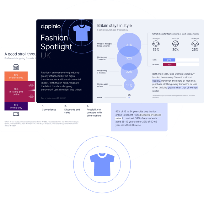 Landing Page Visual EN
