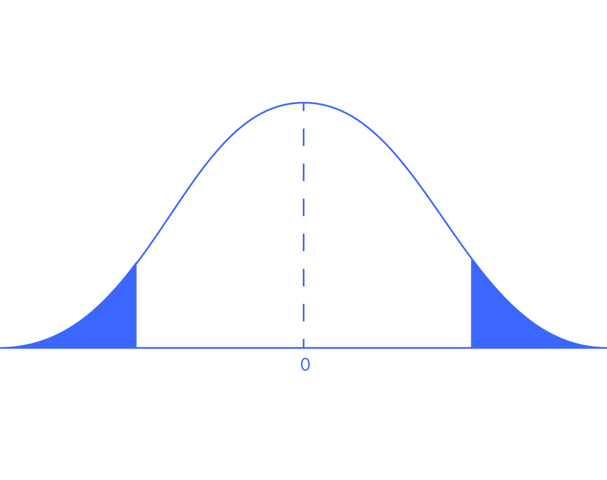 Webinar_Landing-page_Significance_no-speaker