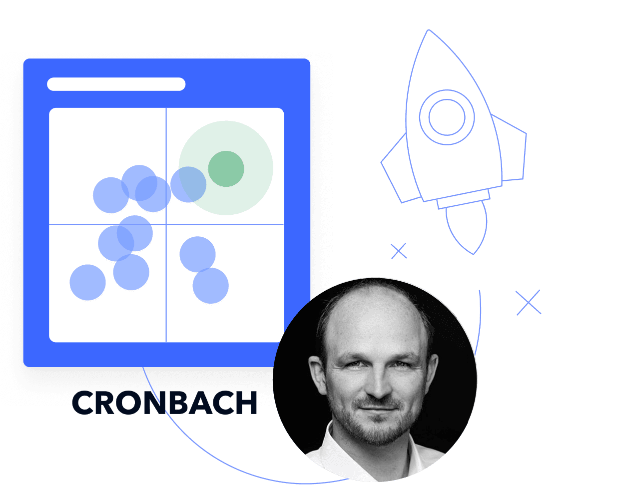 Webinar_Landing Page Cronbach Visual_VAUDE Case