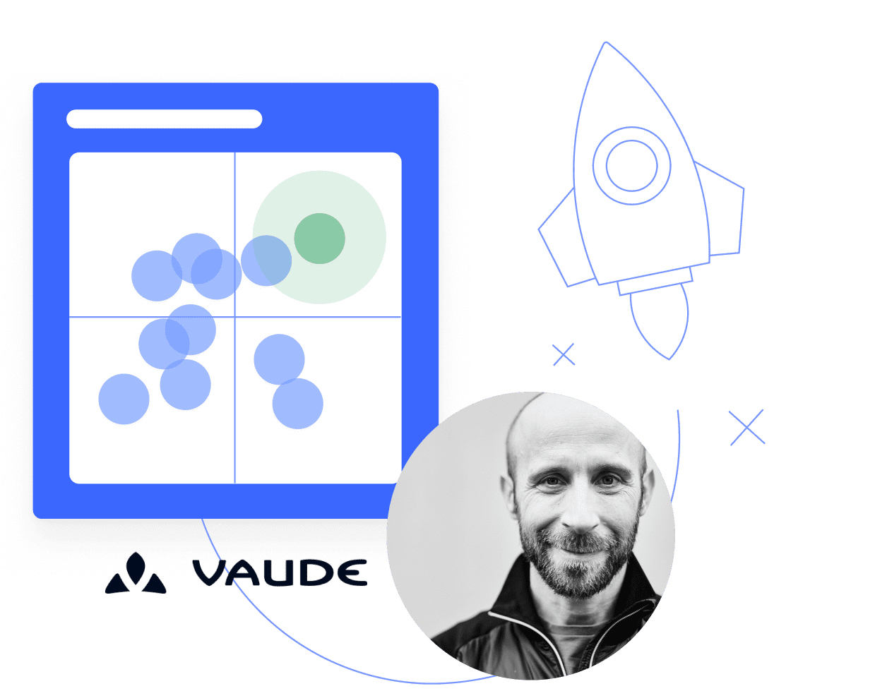 Webinar_Landing Page VAUDE Visual_VAUDE Case