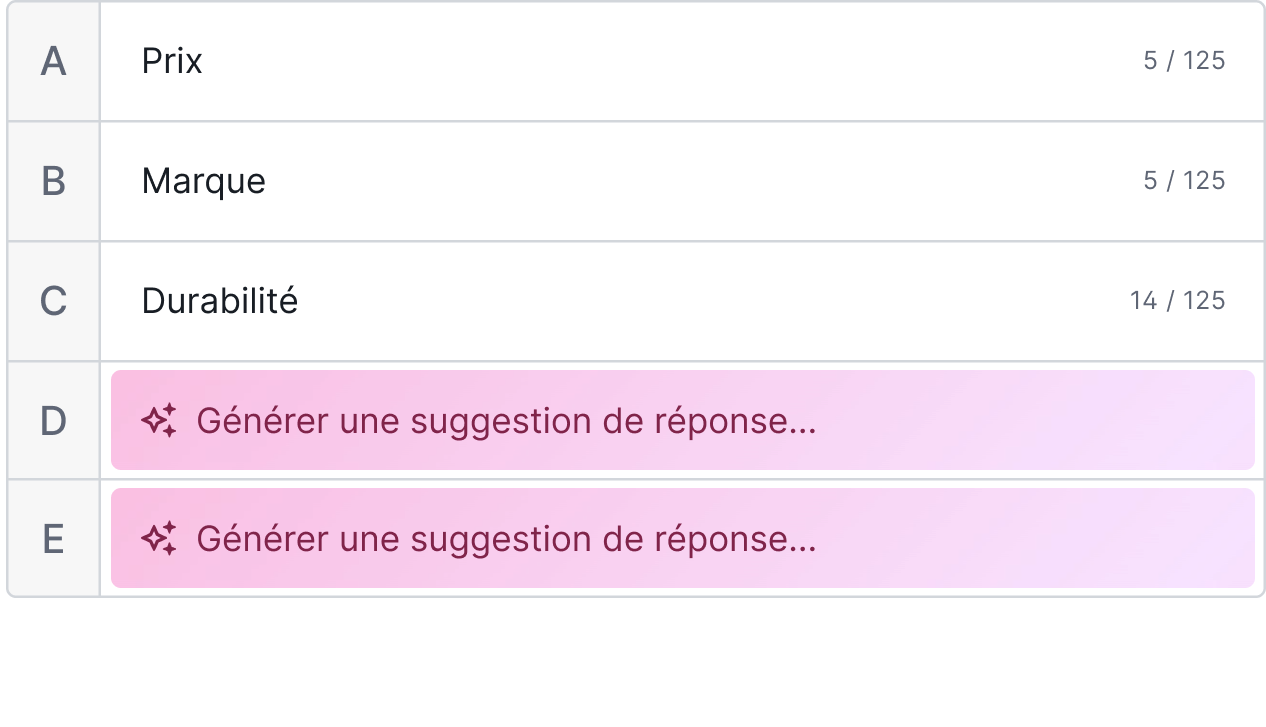 Appinio-Ai_answers_FR