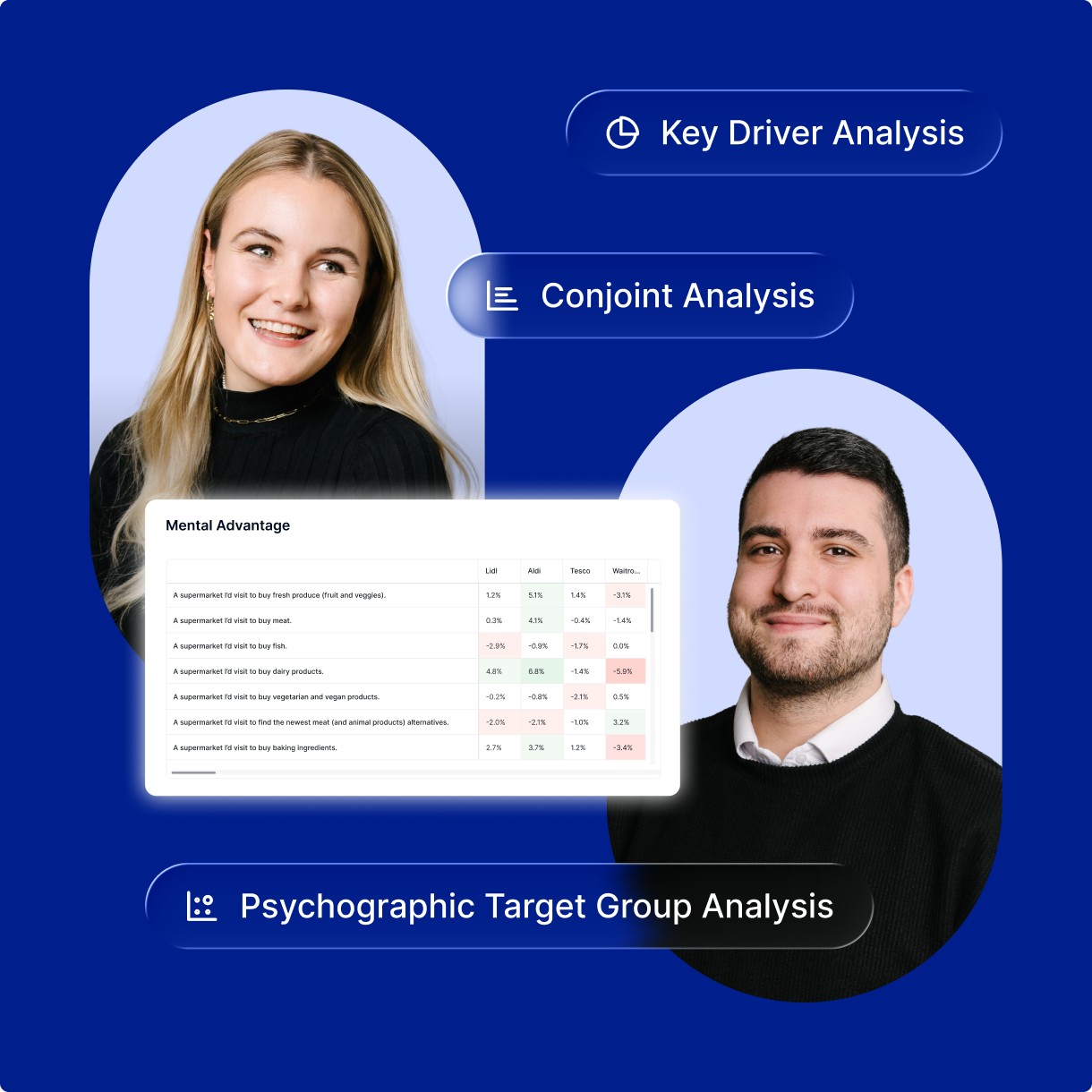 SEA Landing page_Expert methods_EN