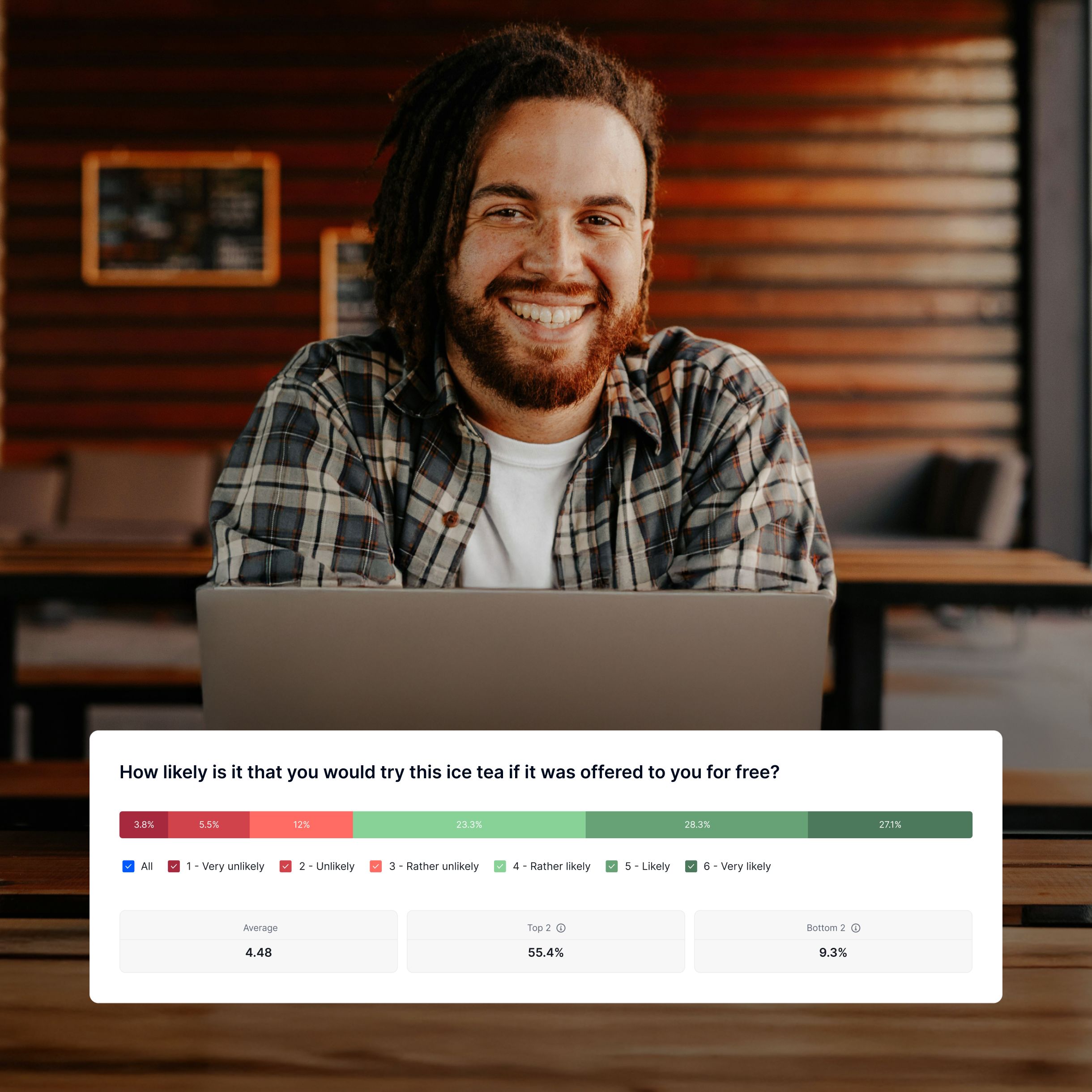 SEA pages visuals_Product Testing_EN-1