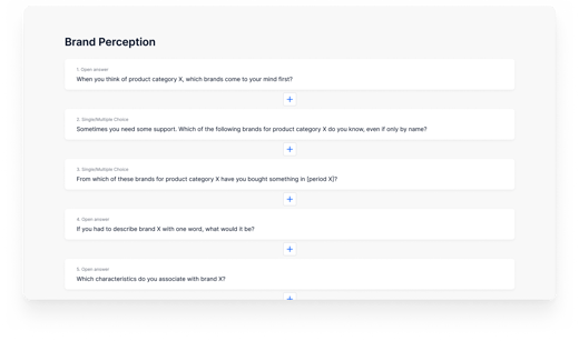 Template-Teaser_Brand-Perception_EN