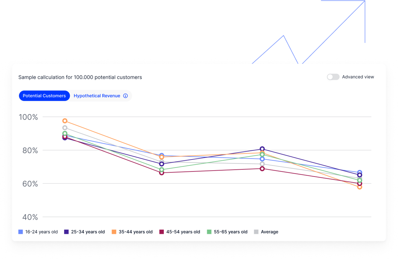 Website_pricing_gabor_02