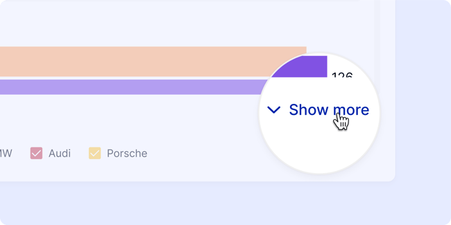 barcharts_mail-min