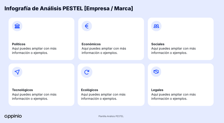 pestel-analisis-es